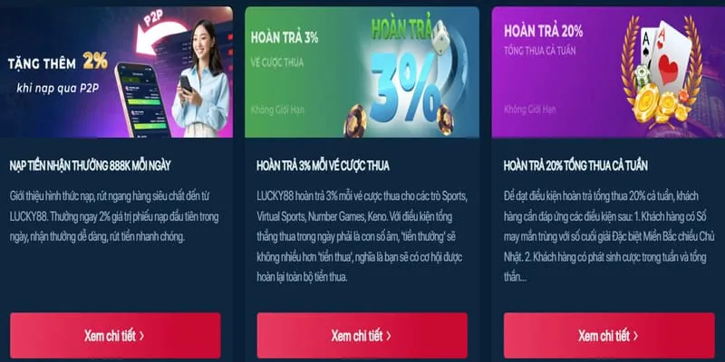 Quy trình cài đặt ứng dụng fun97 trên điện thoại