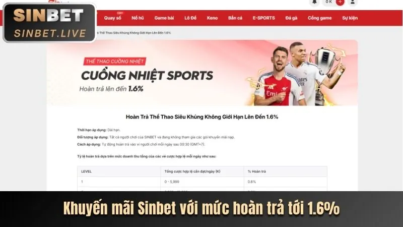 Thưởng chào mừng khi tải fun97